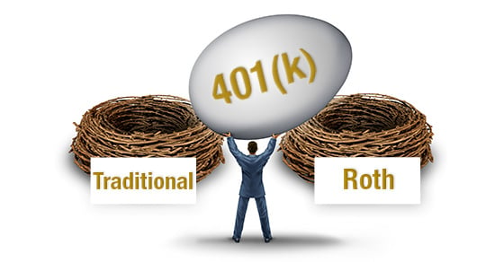 Smart strategies for a secure retirement, 401(k)