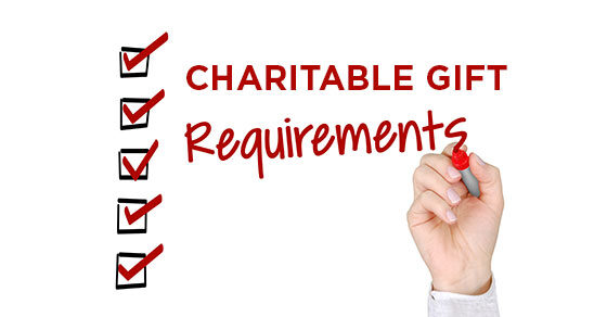 charity and appraisal